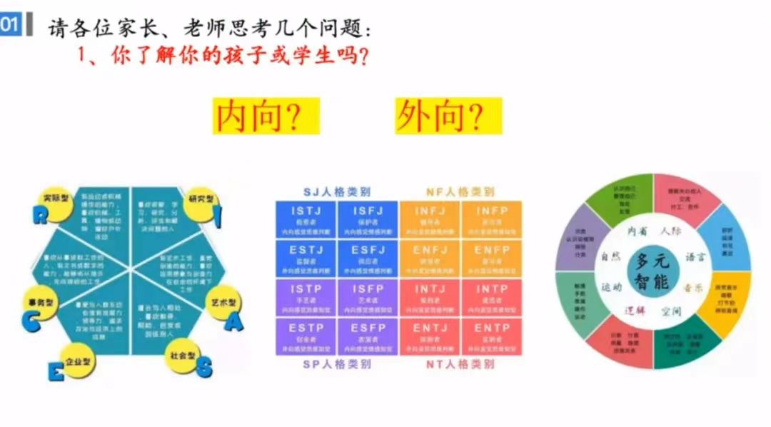 河北知德立行教育集团董事长赵恒智老师为巨鹿县教师及家长开展专题讲座